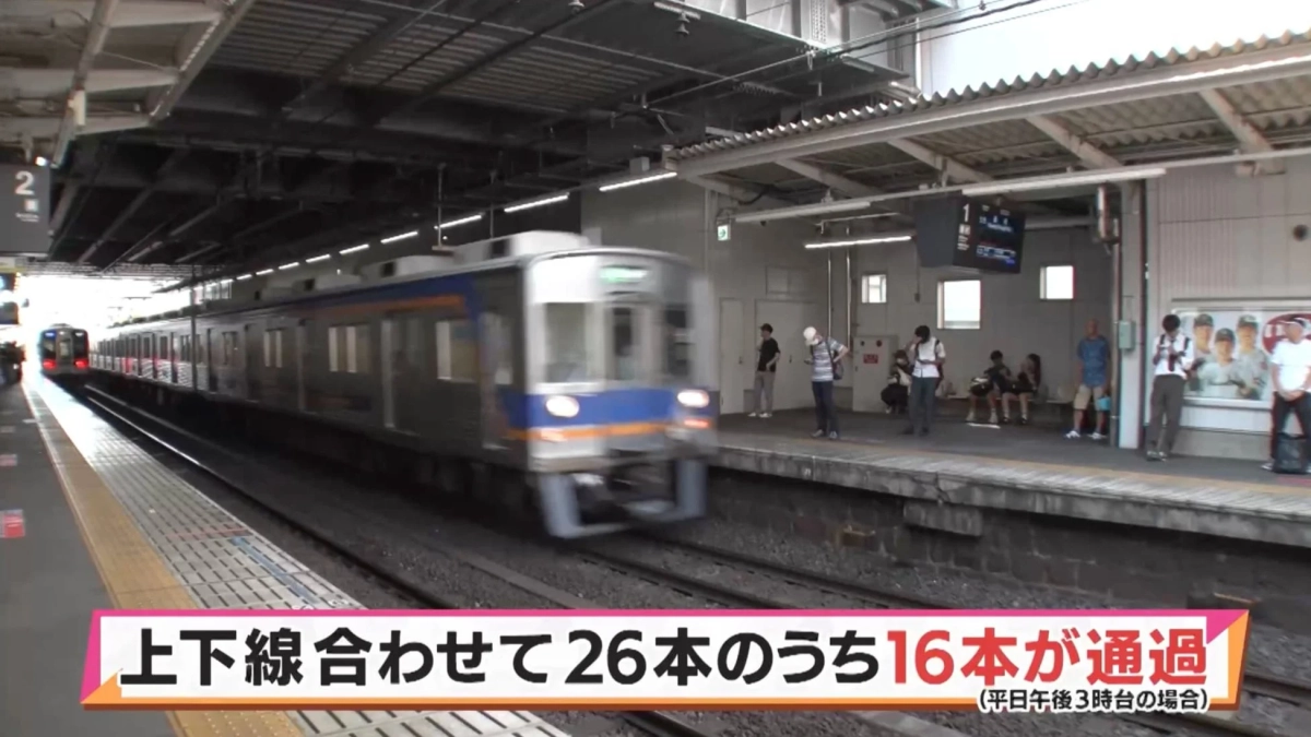 駅を通過する電車