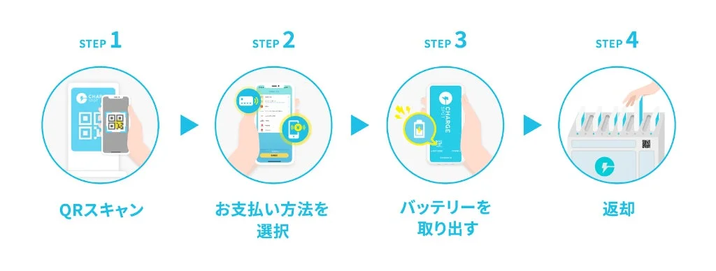 CHARGESPOTご利用方法