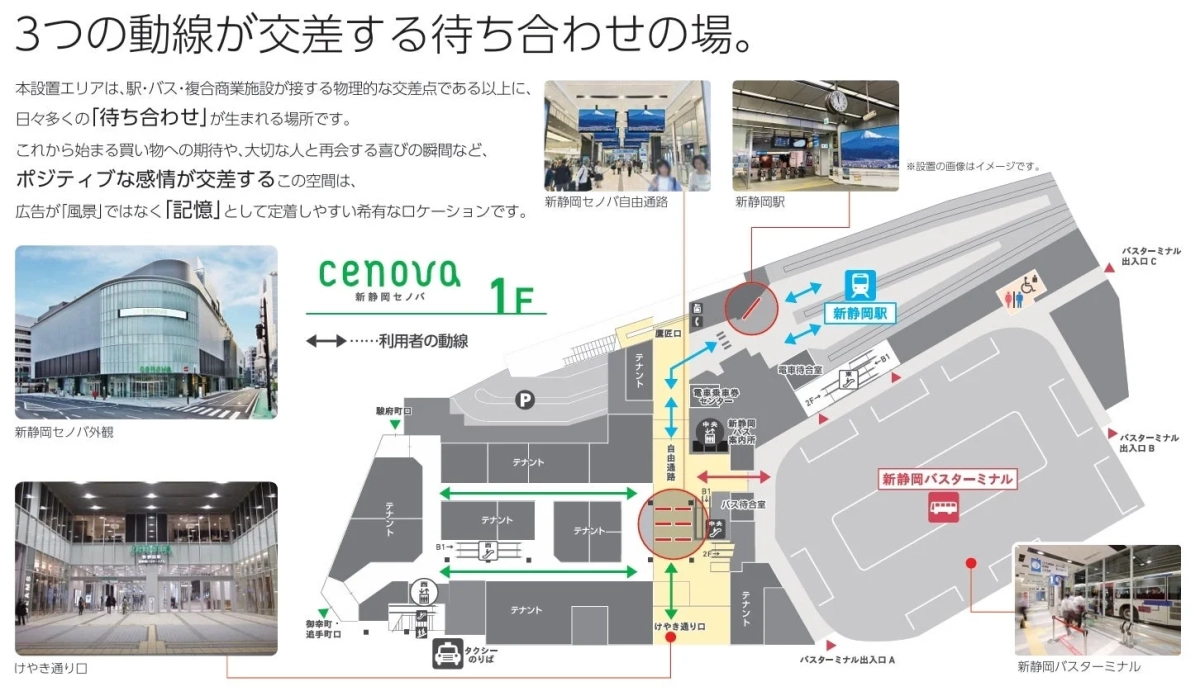 設置場所のイメージ図