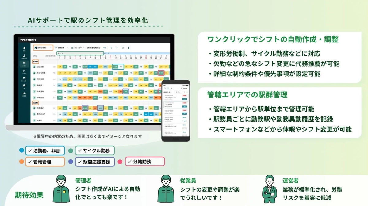 AIサポートで駅のシフト管理を効率化する「デジタル作業ダイヤ」