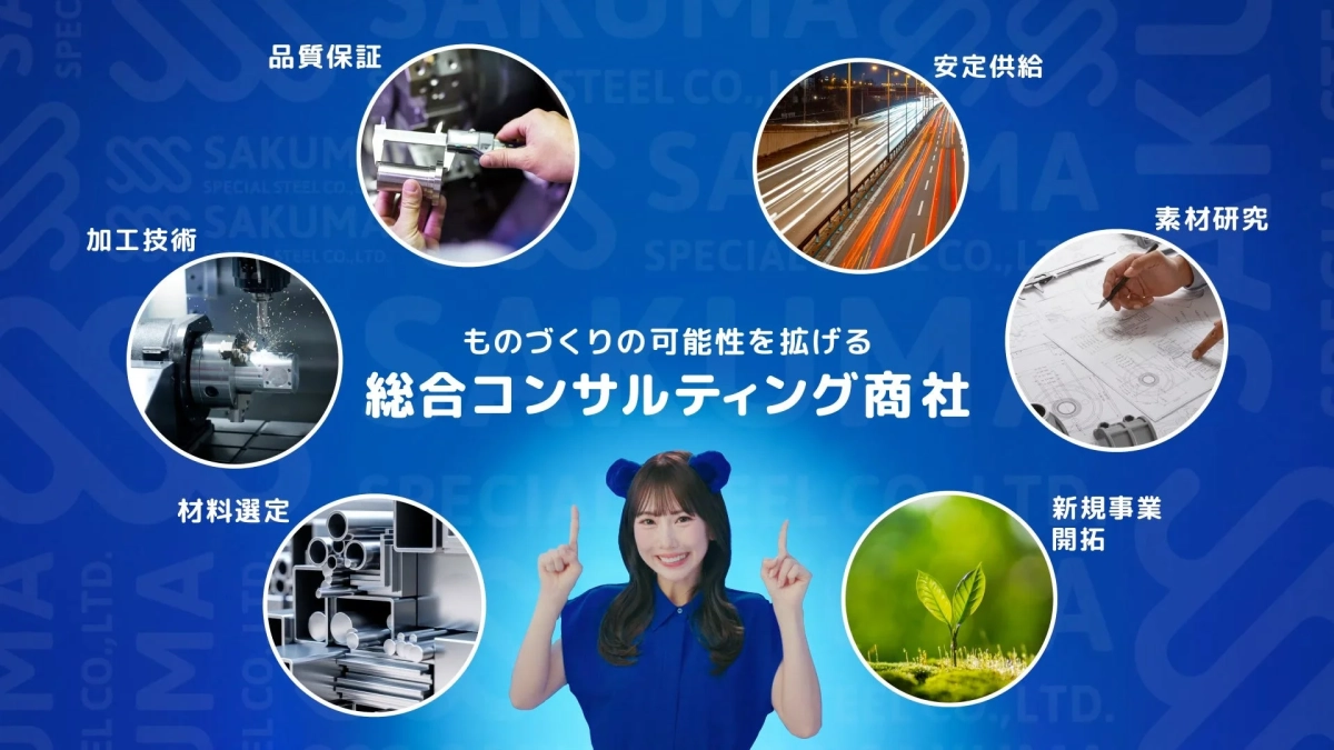 ものづくりの可能性を拡げる総合コンサルティング商社のイメージ