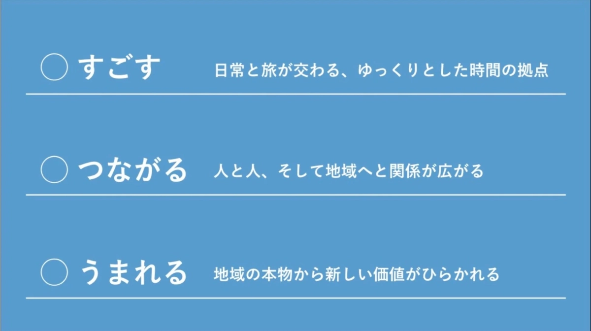 プロジェクトコンセプト