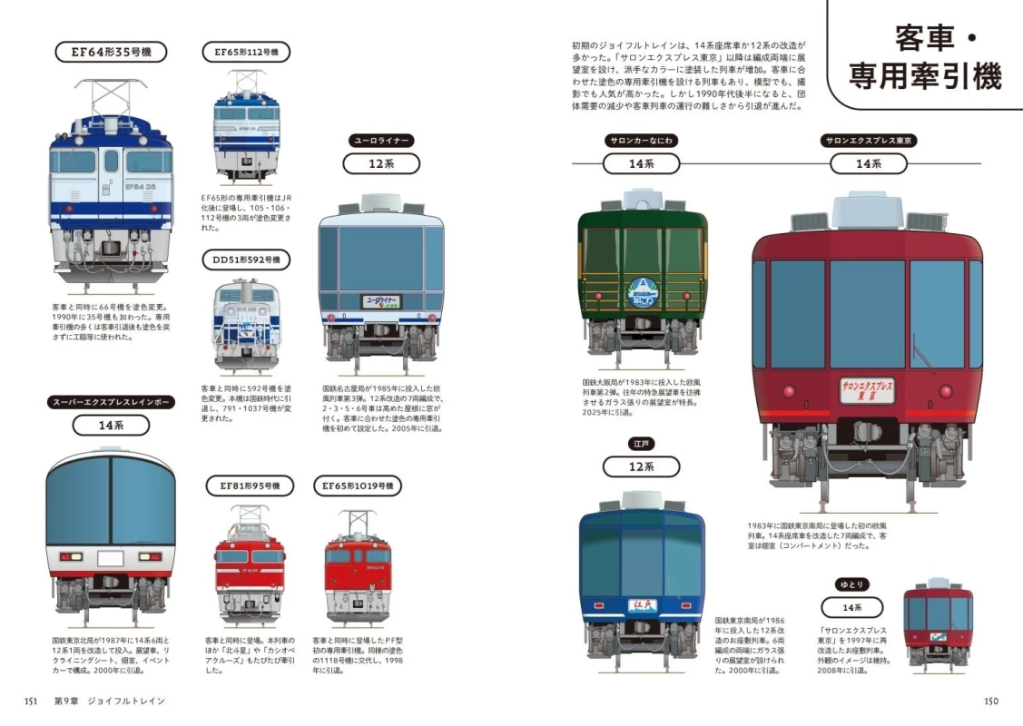 ジョイフルトレインと専用牽引機