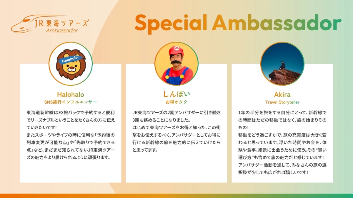 スペシャルアンバサダー Halohalo、しんぽい、Akira