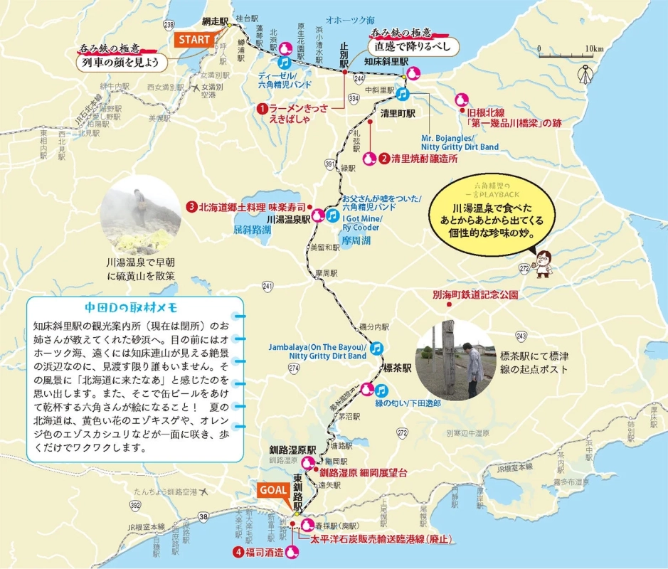 北海道 網走から釧路への鉄道旅行マップ