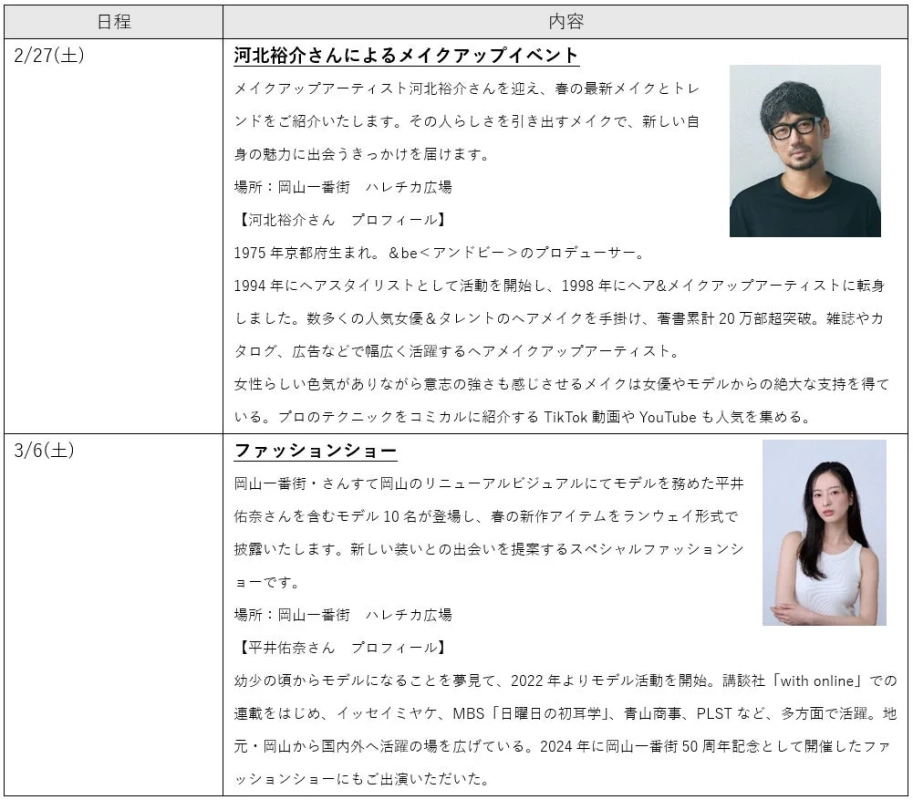 その他リニューアル記念イベント