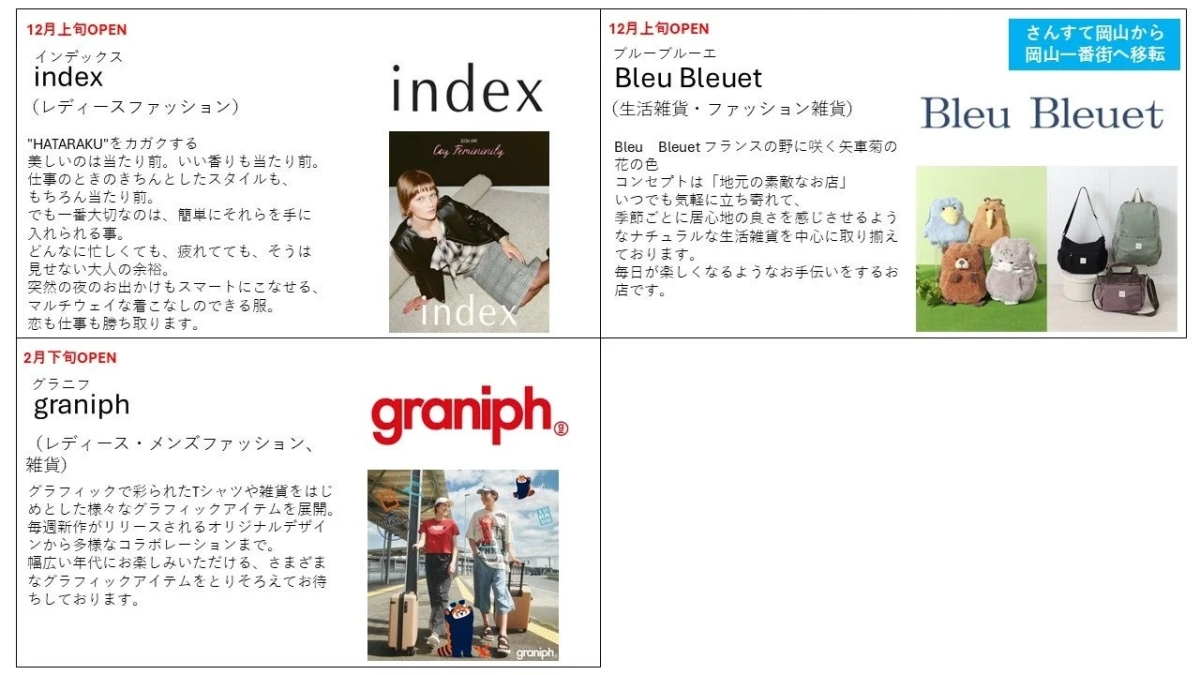 岡山一番街 新規出店・リニューアル店舗 (12月・2月オープン)