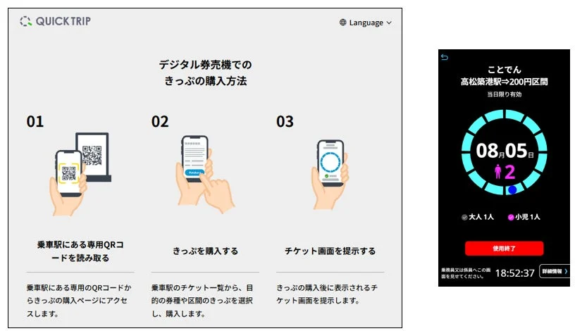 デジタル券売機でのきっぷ購入方法