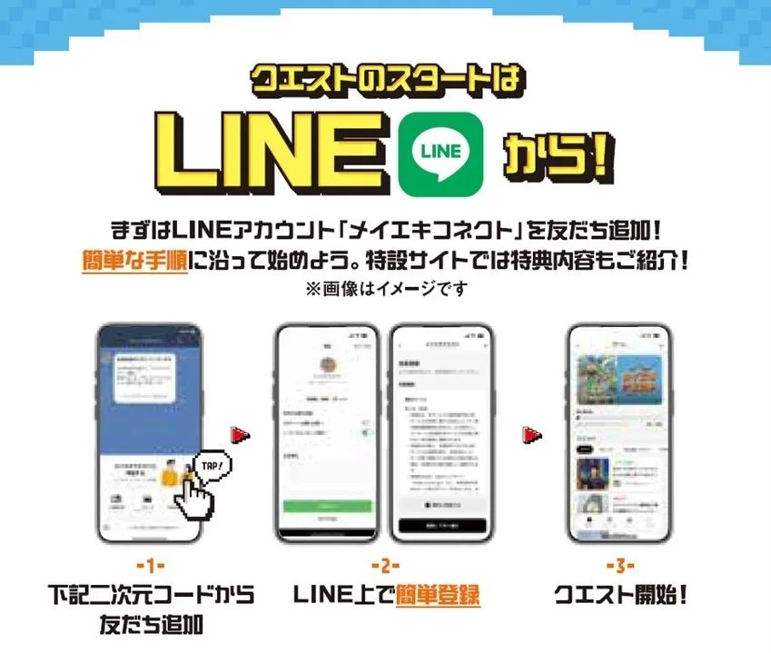 クエストのスタートはLINEから