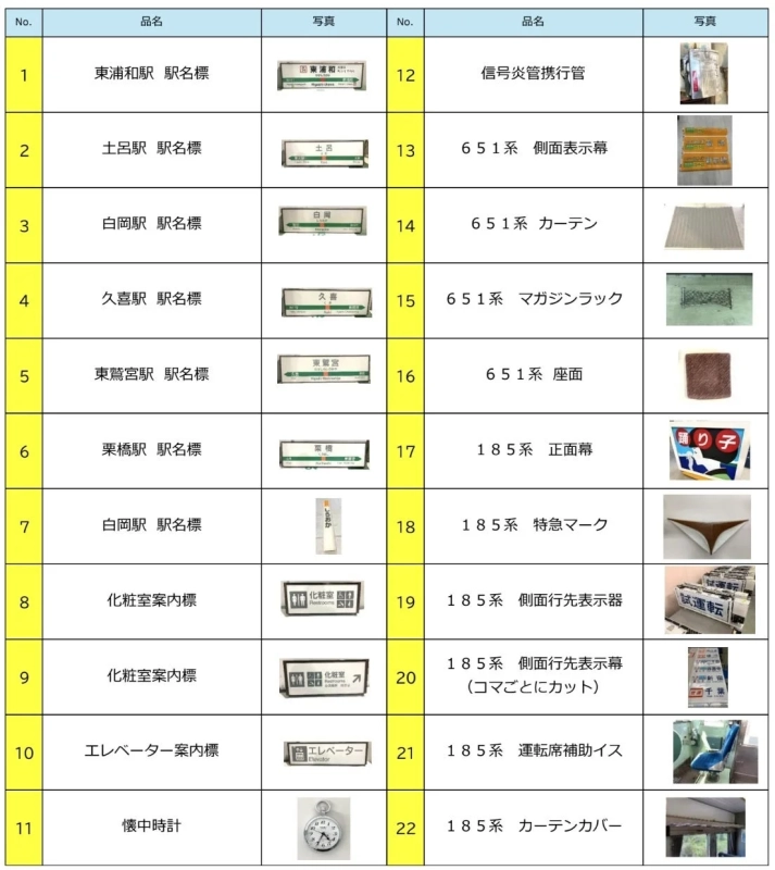販売予定商品の一部