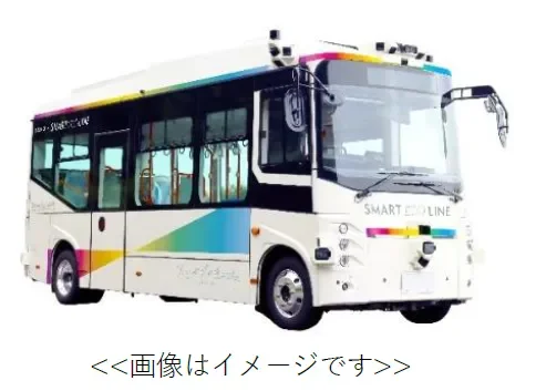 SMART ECO LINEのバスのイメージ