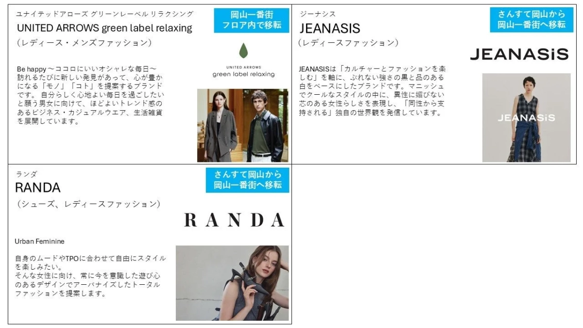 岡山一番街 リニューアル店舗