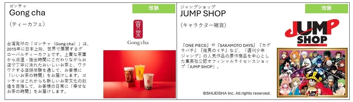 さんすて岡山北館1F リニューアル店舗