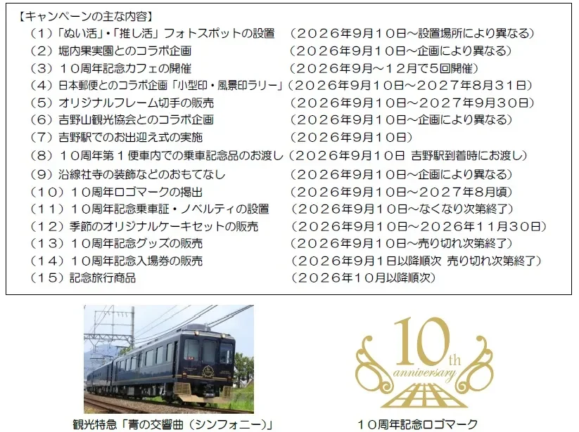 青の交響曲10周年記念キャンペーン