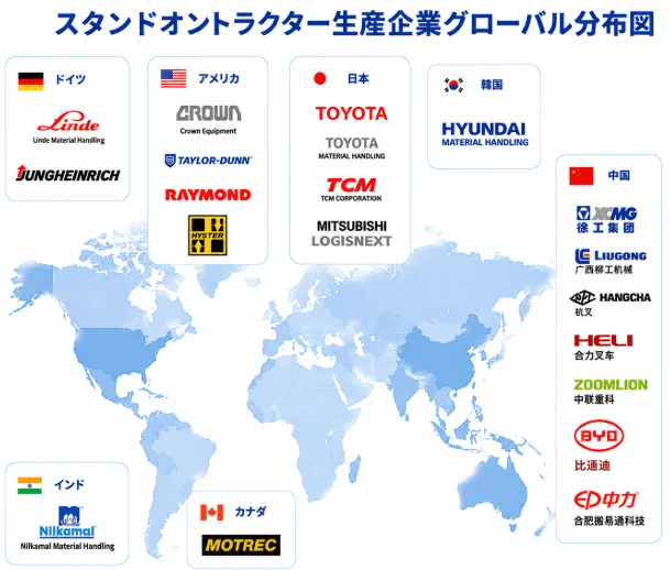 スタンドオントラクター生産企業グローバル分布図