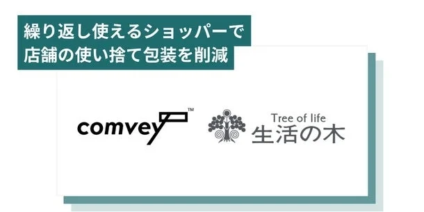 繰り返し使えるショッパーで店舗の使い捨て包装を削減