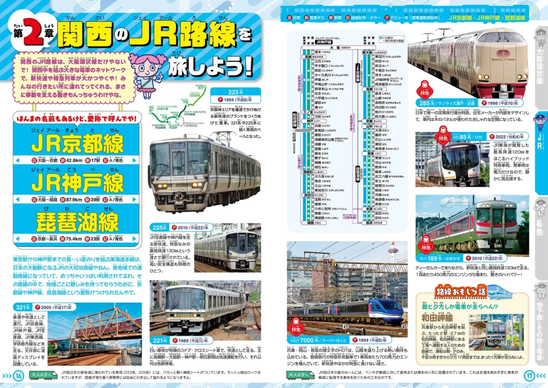 関西のJR路線を旅しよう!