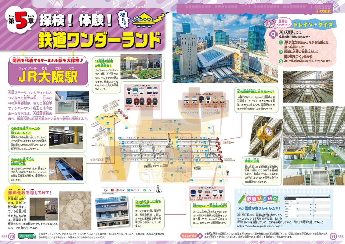 探検!体験!発見!鉄道ワンダーランド JR大阪駅