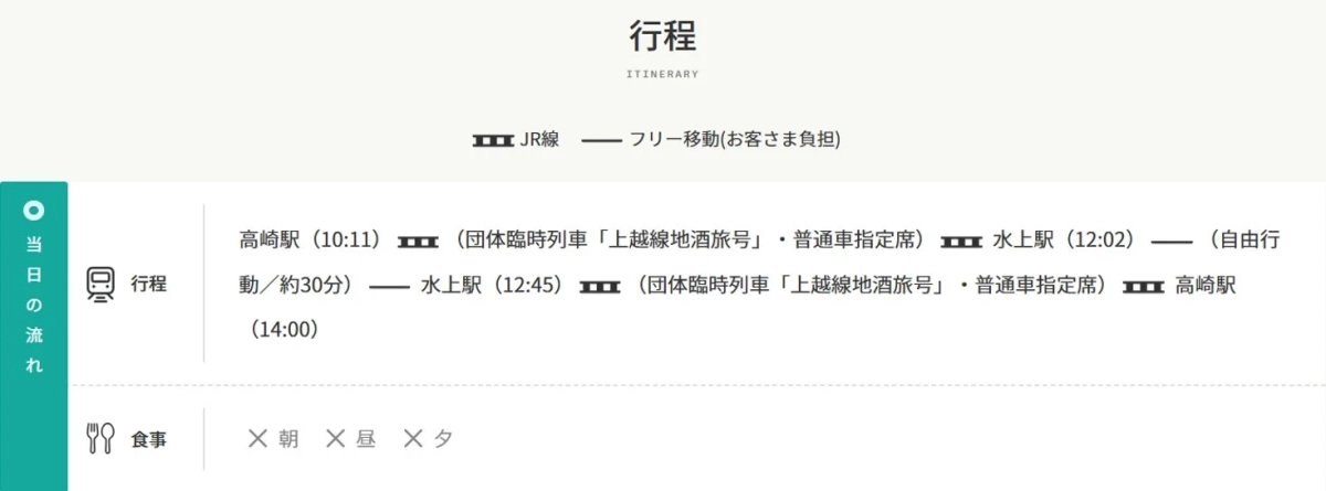 ツアー行程表