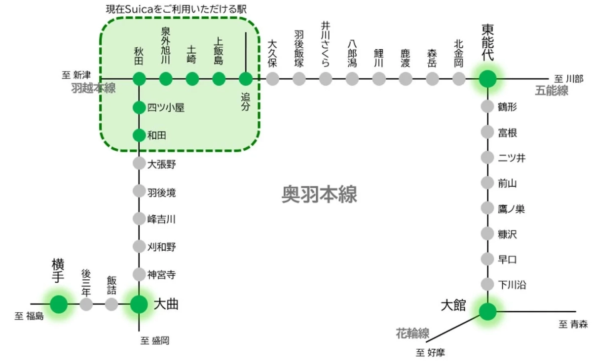 奥羽本線 路線図