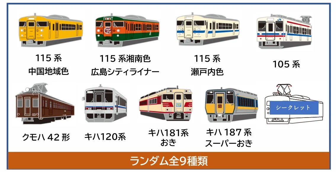 今昔鉄道ピンバッジコレクション