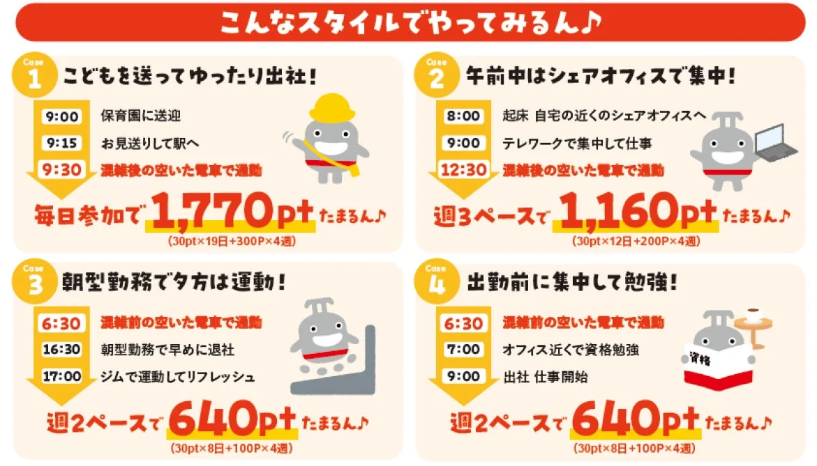 ゆとリズム通勤スタイルの一例