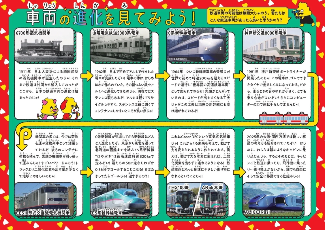 車両の進化