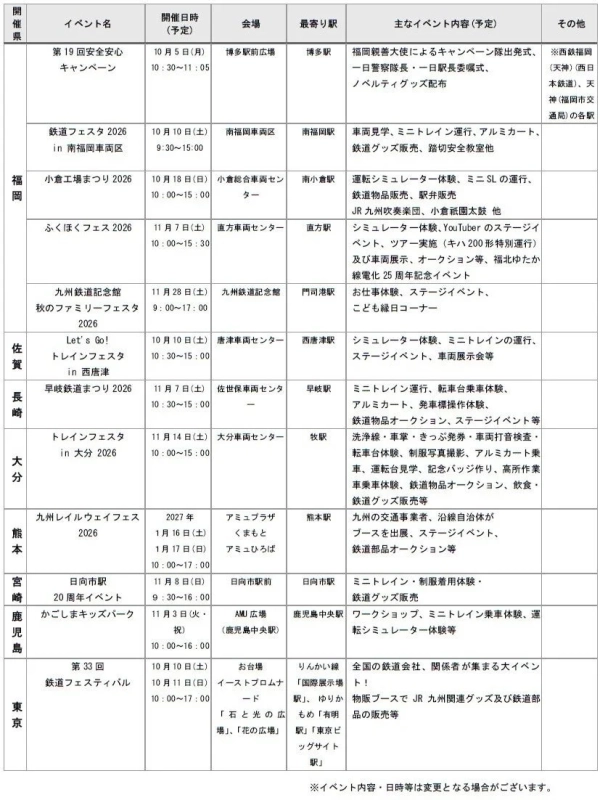 イベントスケジュール一覧