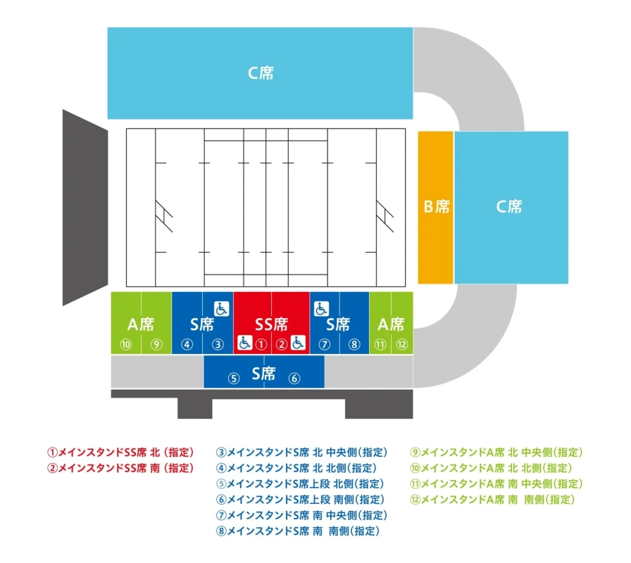 東大阪市花園ラグビー場の座席図