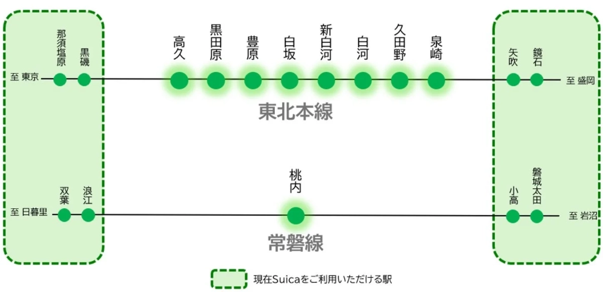 東北本線・常磐線 路線図