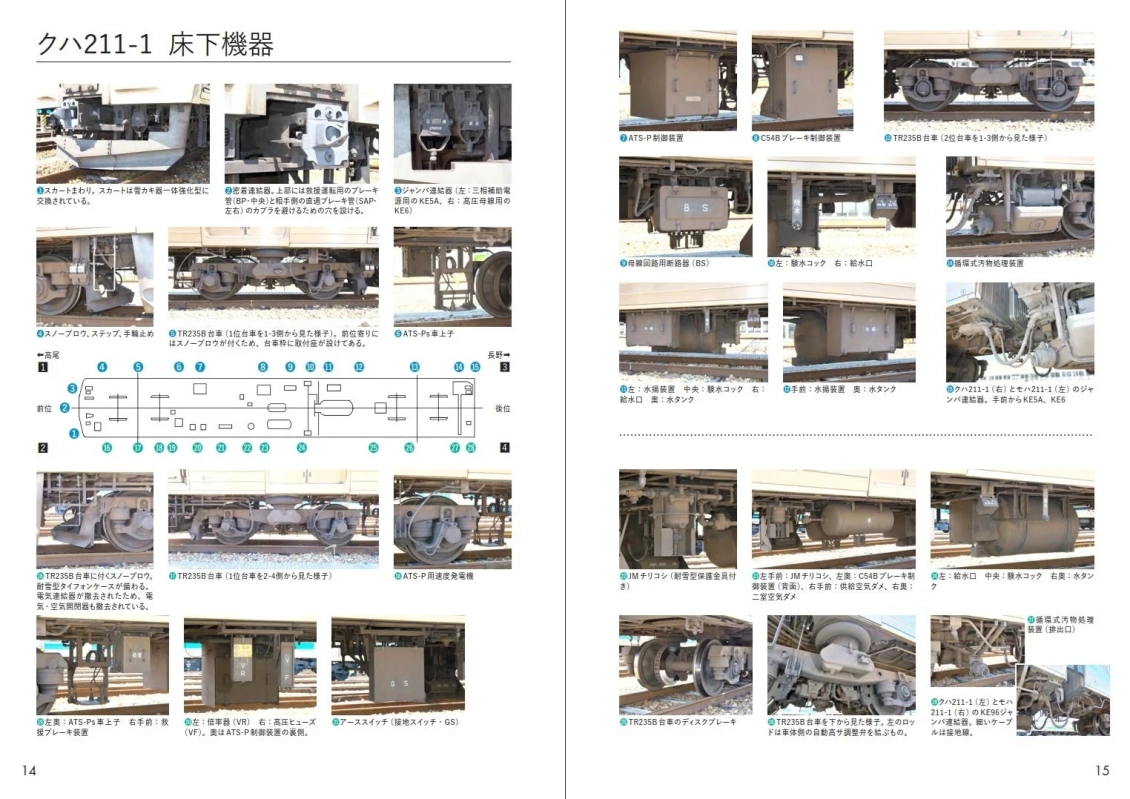 クハ211-1 床下機器解説