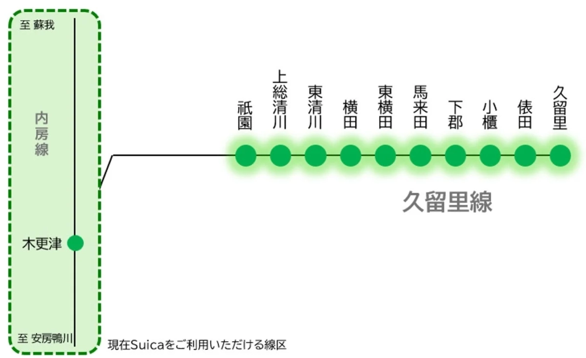 久留里線 路線図