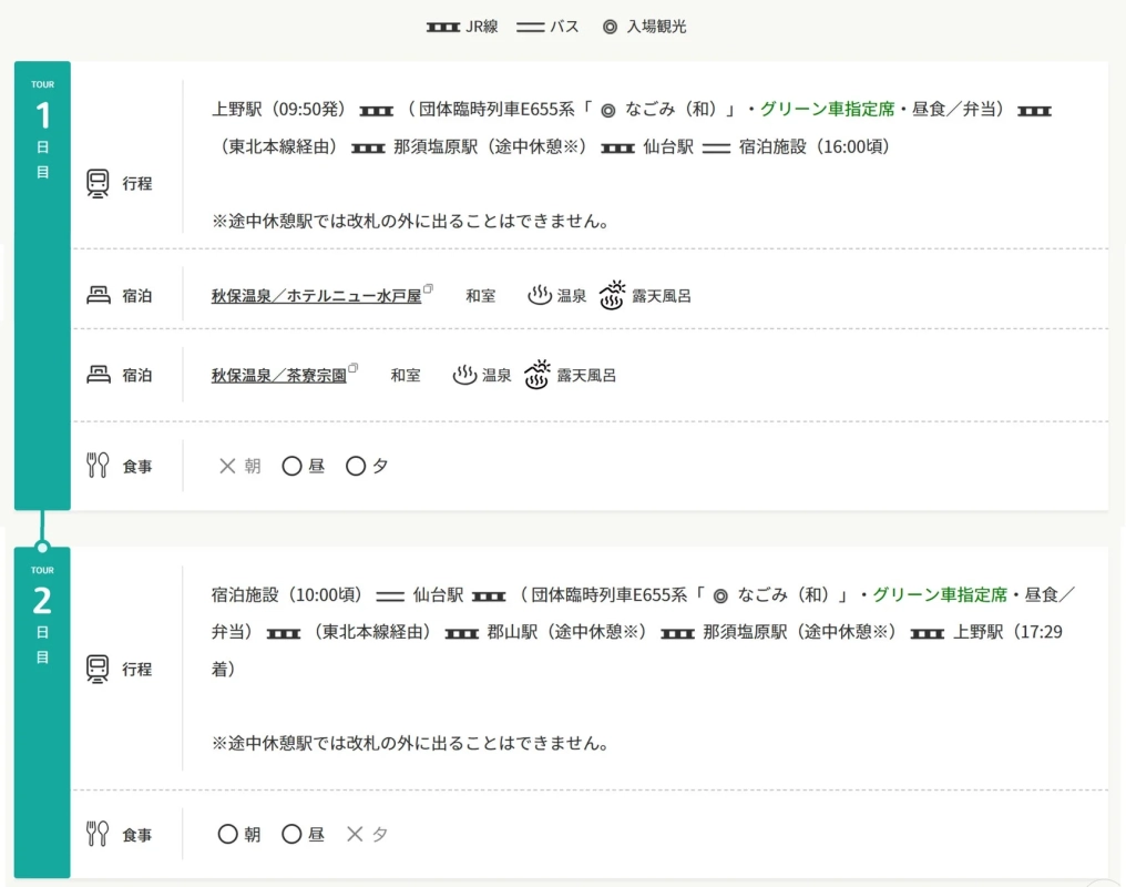 秋保温泉コース行程図