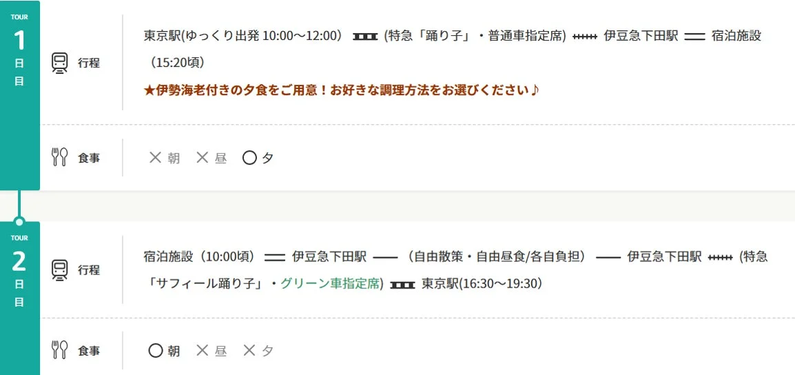 伊勢海老付き宿泊ツアーの2日間行程
