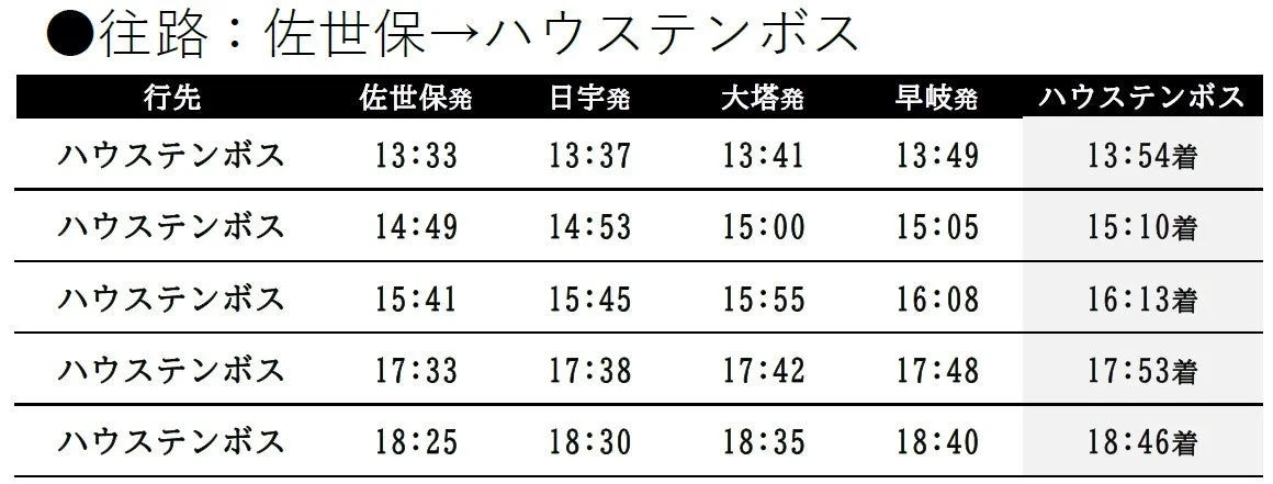 佐世保方面 往路時刻表