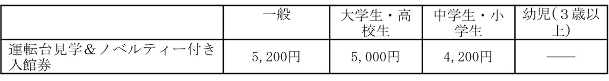 運転台見学付き入館券の料金表