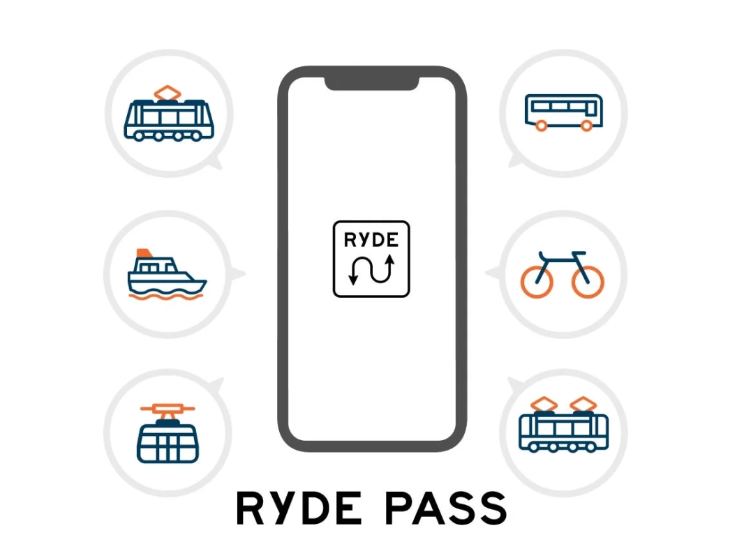 RYDE PASSの利用イメージ