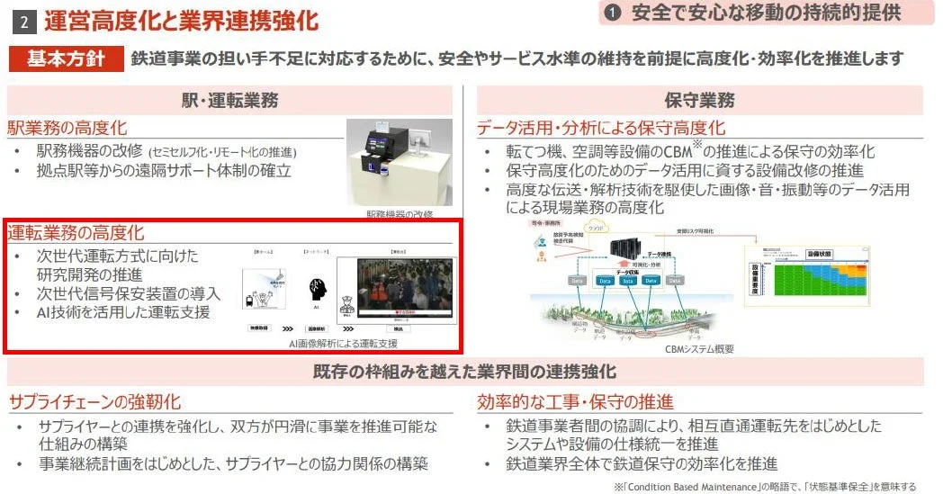鉄道事業の運営高度化と業界連携強化の方針