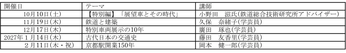 2026年度下期おとなの学び講座予定