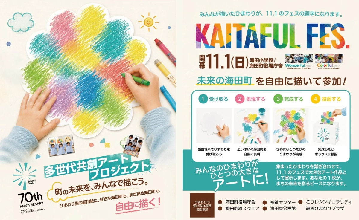 町の未来を、みんなで描こう