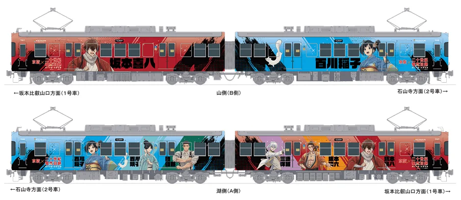 京阪電車700形車両2両のラッピング列車の側面図