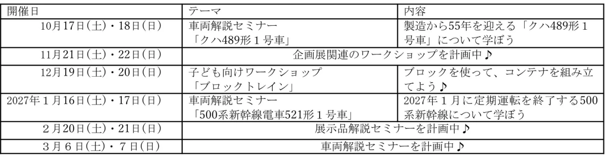 2026年度下期ワークショップ開催予定