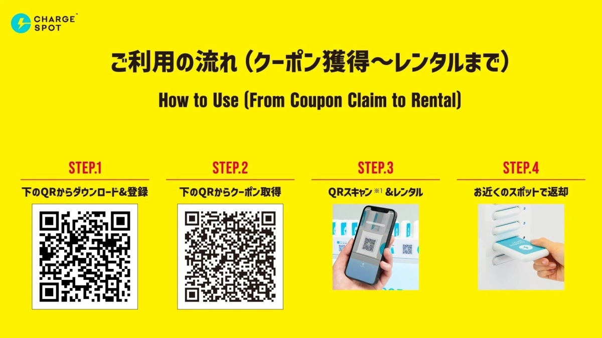 CHARGESPOT ご利用の流れ（クーポン獲得〜レンタルまで）
