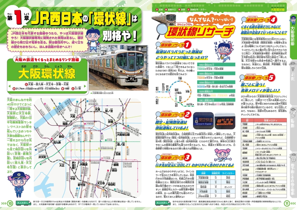 JR西日本の「環状線」は別格!