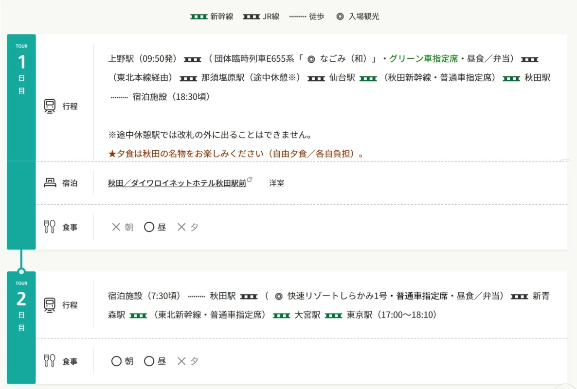 五能線コース行程図