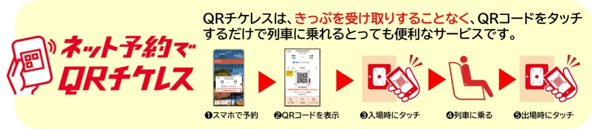 QRチケレス利用方法