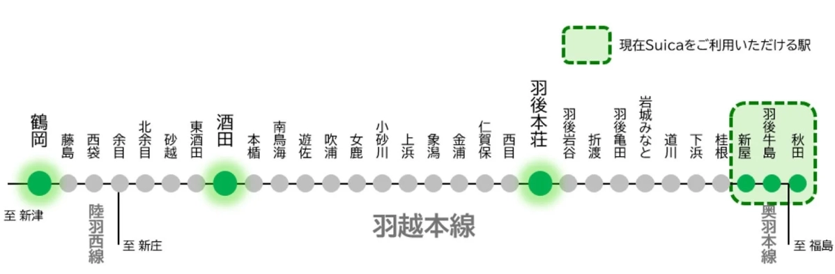 羽越本線 路線図