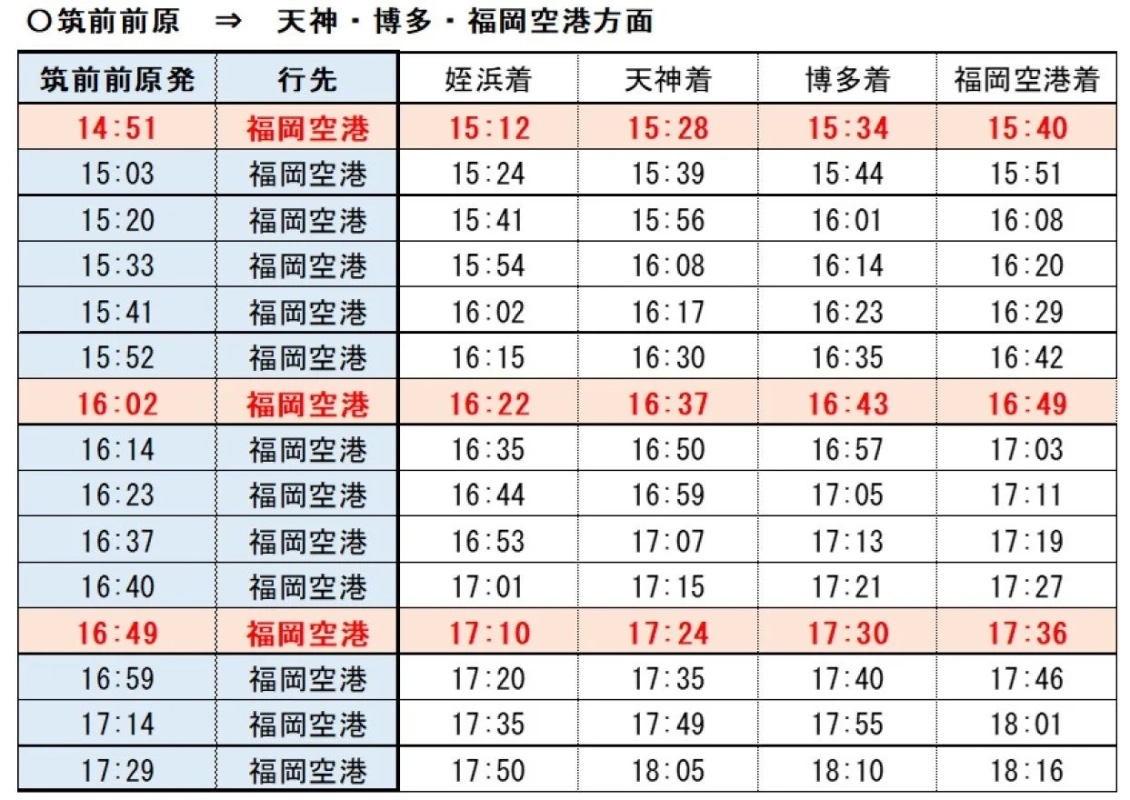 筑前前原から福岡空港方面への時刻表